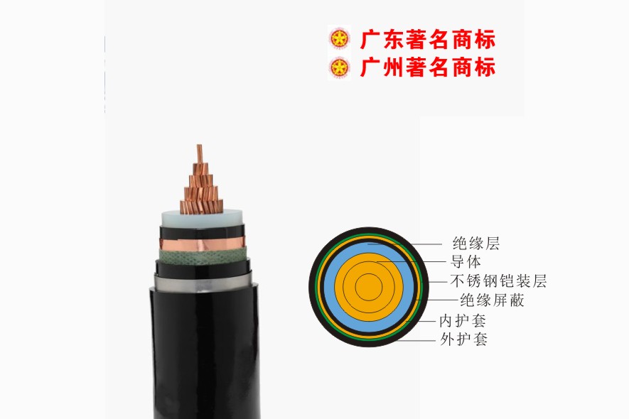 0.6 / 1KV 
