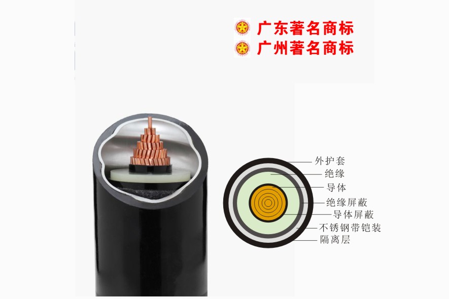 0.6 / 1KV 