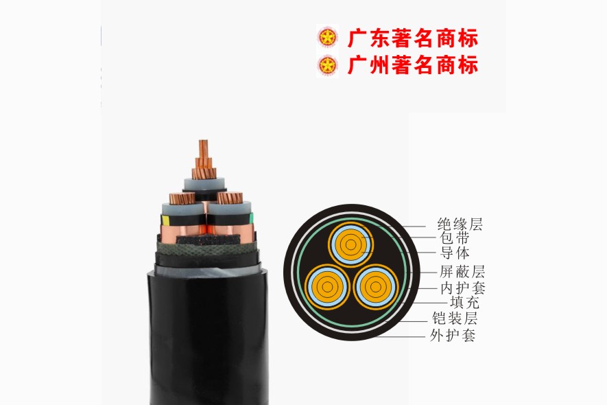 0.6 / 1KV 