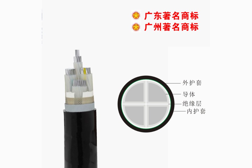 0.6 / 1KV 